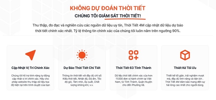 tính năng Thời Tiết 4M