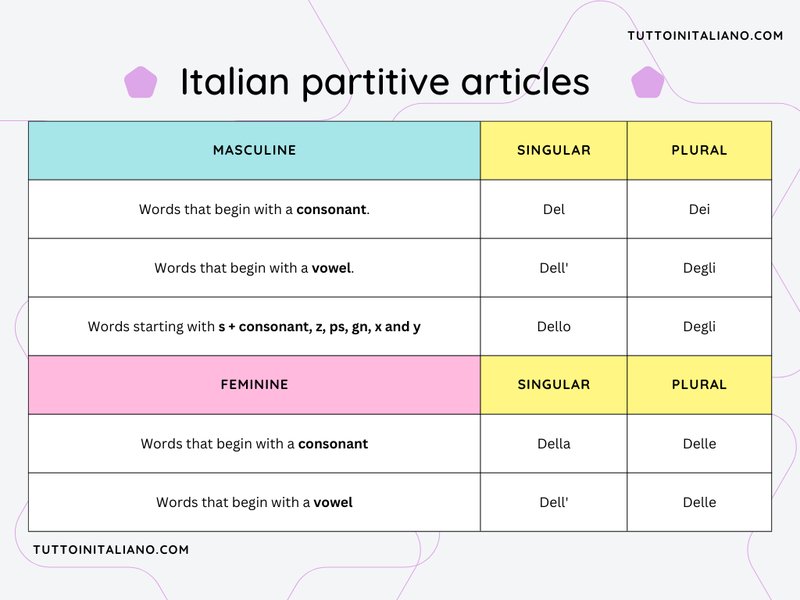 Scopri il gioco del casinò online a Playjonny in Italia con bonus esclusivi
